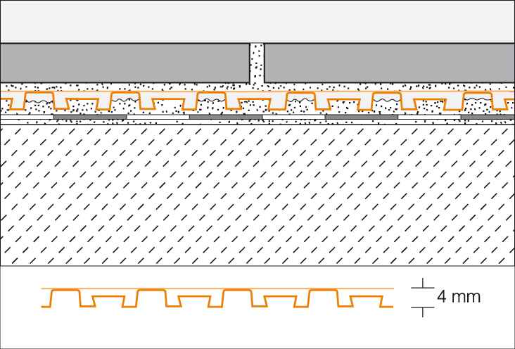 Schluter Ditra-Drain 4 Drainage and Uncoupling Membrane 10m Roll
