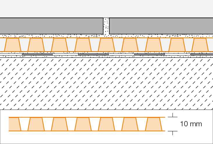 Schluter Ditra-Drain 8 Drainage and Uncoupling Membrane 12.5m Roll