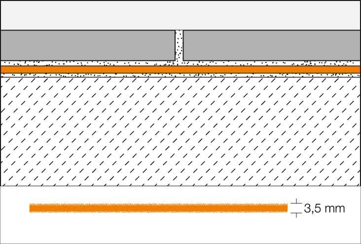 Schluter DITRA-SOUND Anti-Crack & Sound Insulation Matting Sheet 0.41m2