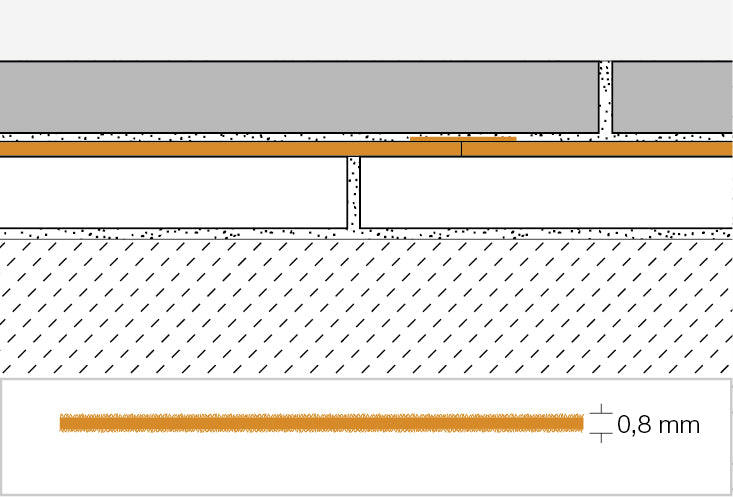 Schluter Kerdi-Refleece Self Adhesive Removable Fleece Mat 1m x 30m