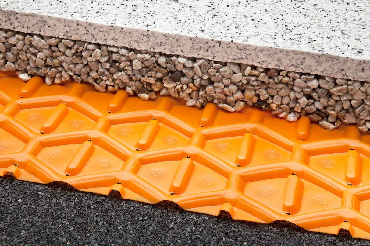 Schluter-TROBA Surface Drainage Sheet. 1m x 1m Mats.