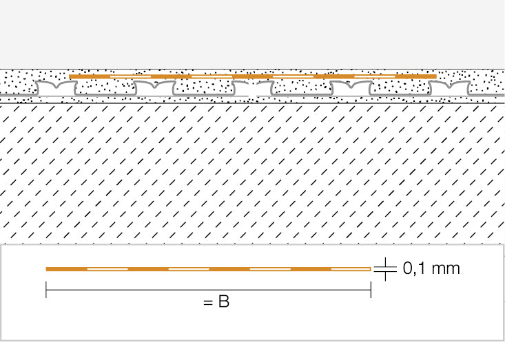 Schluter KERDI KEBA Sealing Band (Choice of Width & Length)
