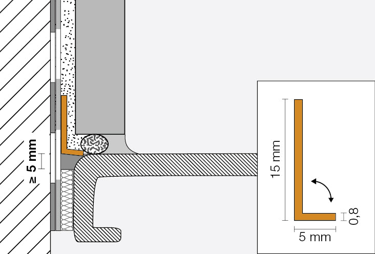 Schlüter KERDI-CP Plastic Cutting Protection. (Choice of Sizes).