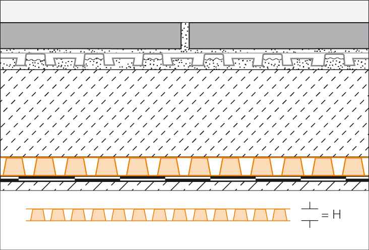 Schluter-TROBA-PLUS-8 Surface Drainage Sheet 1m x 10m x 8mm